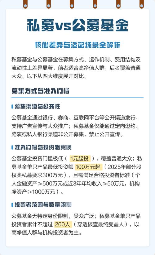 基金与项目在本质上有何根本不同之处？