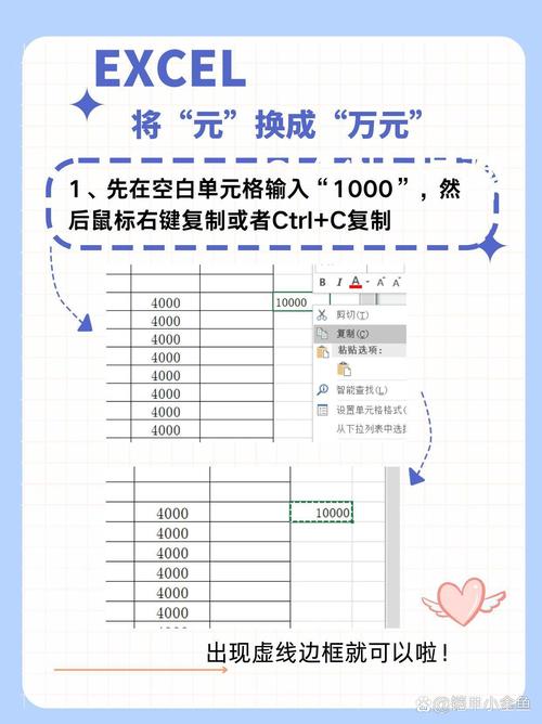 如何将Java中的金额元转换为万元工具类实例？