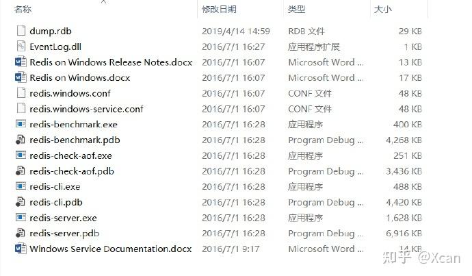 Laravel Redis有哪些具体用法？