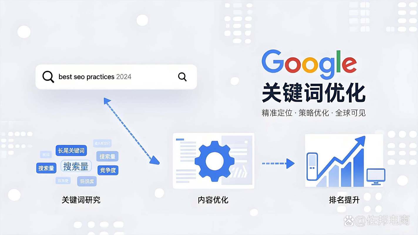 用户在网站上的停留时间对谷歌搜索引擎优化有显著影响吗？