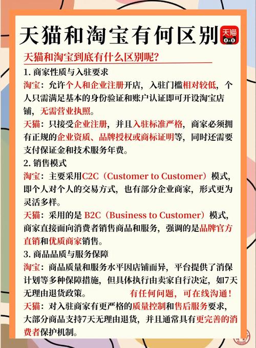天猫的明规则和底线是什么我该去官网查看吗？