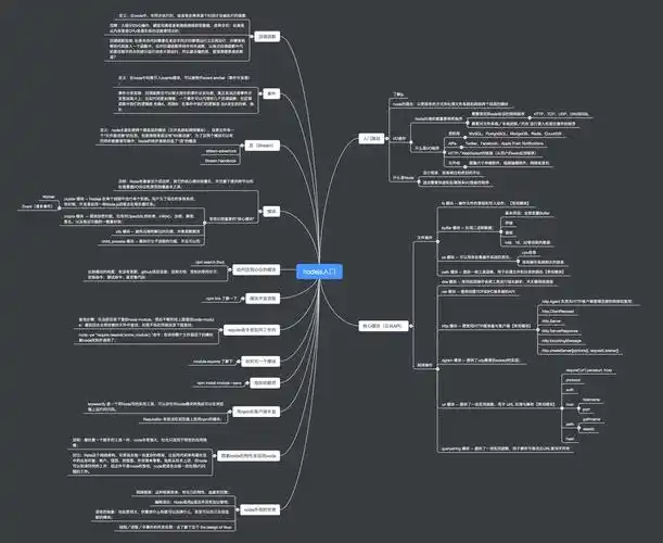 Node.js入门学习笔记有哪些？
