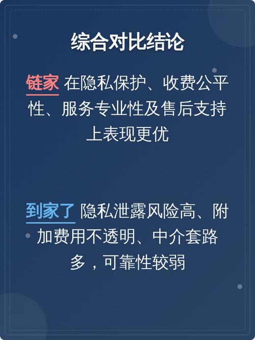 北京SEO公司收费差异大，服务内容真的不同吗？