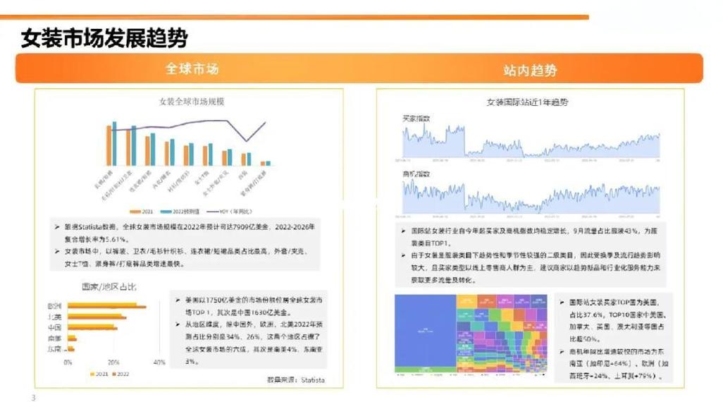 如何利用百度指数精准搜索市场趋势和用户需求，有效提升品牌影响力？