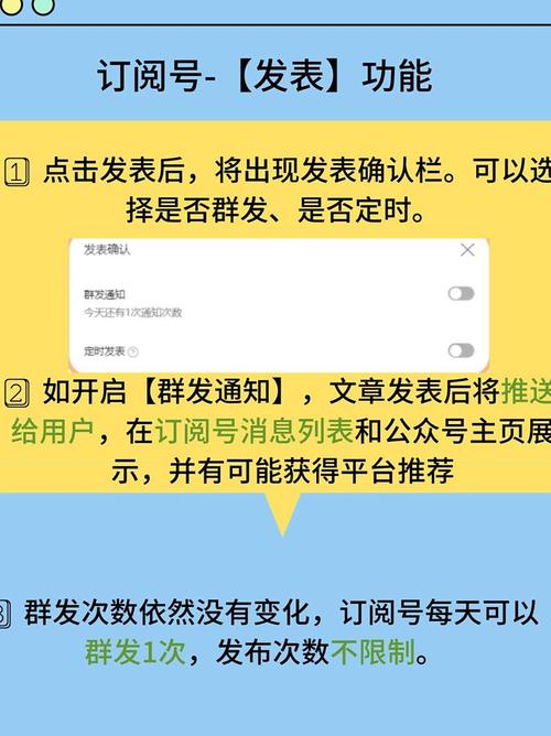公众号发布与群发：一文之别，传播之道，究竟有何不同？