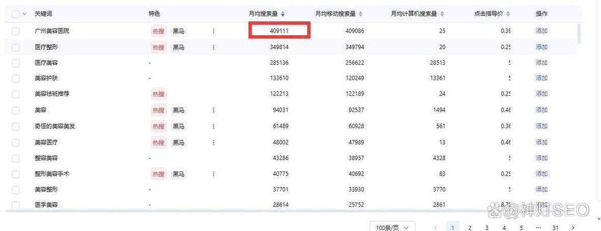 天津SEO优化价格透明，哪家服务更实惠呢？
