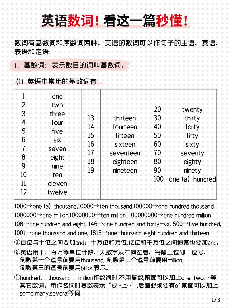如何构造一个包含所有无重复数字的三位数长尾词？