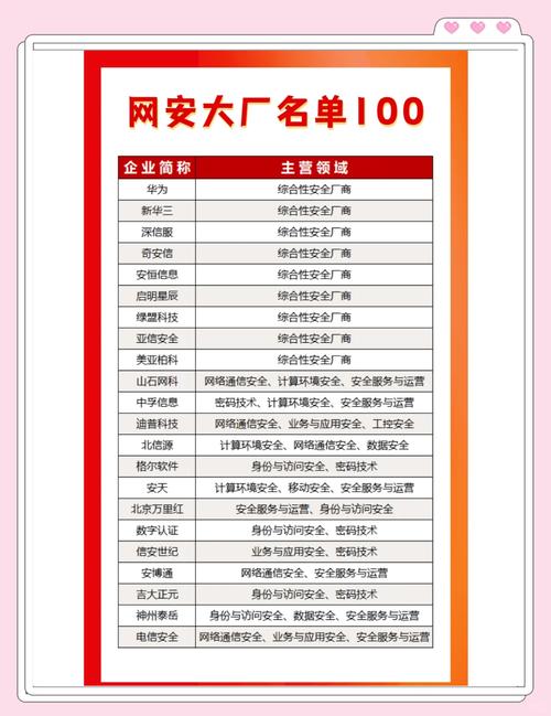许昌有哪些网站建设公司排名靠前？想了解专业网络公司概览吗？