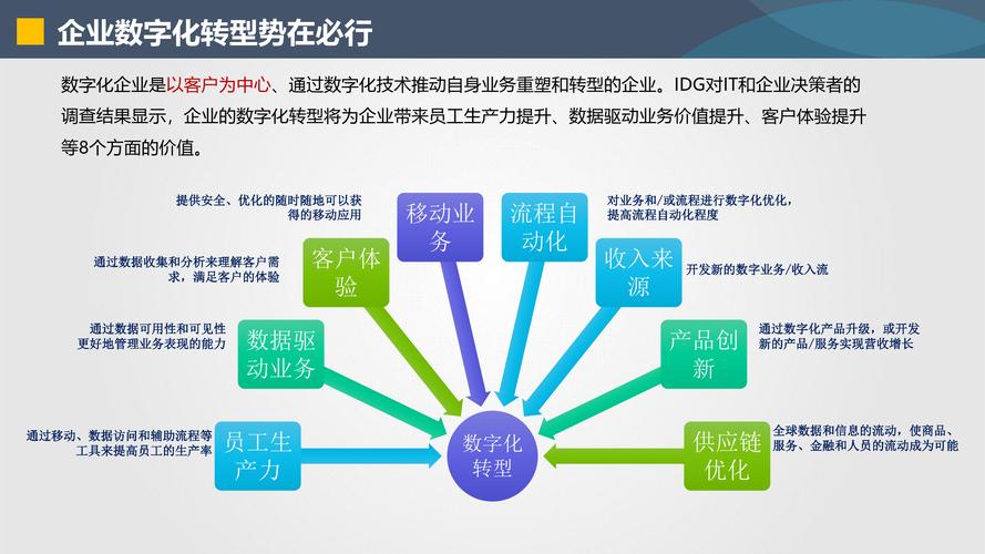 江阴SEO外包服务，如何助力企业数字化转型？