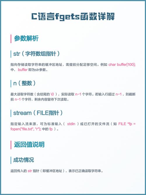 C语言中fgets函数如何使用及详细解析？