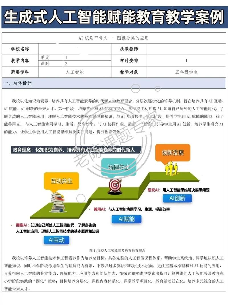 AI赋能，能否颠覆传统写作，打造智能创作新利器？
