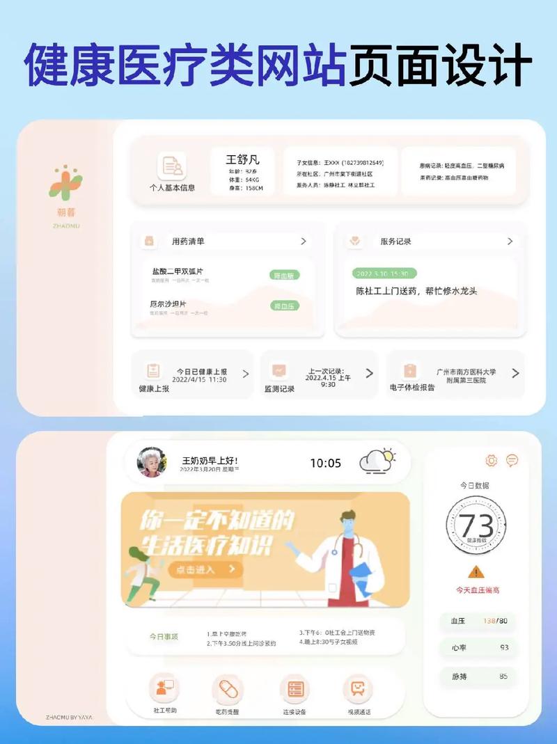 如何设计构建一个用户友好的健康信息平台网页界面？