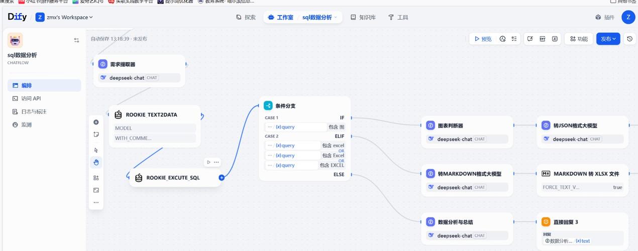 Django第37部分中，如何实现和优化session管理？