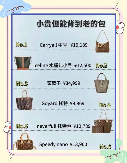 如何挑选Laravel卓越扩展包，别遗漏任何宝藏？