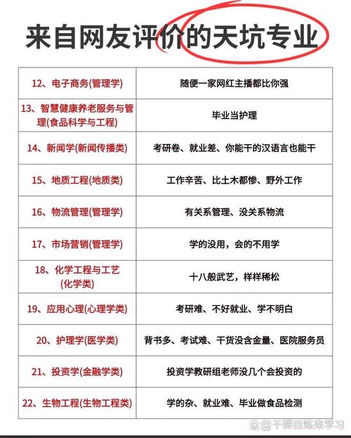 东莞网站建设，如何探寻专业之道并揭秘排名榜单？