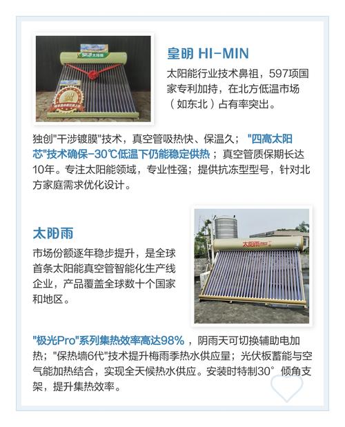 2022年全球太阳能热水器品牌排行榜前十名是哪些？