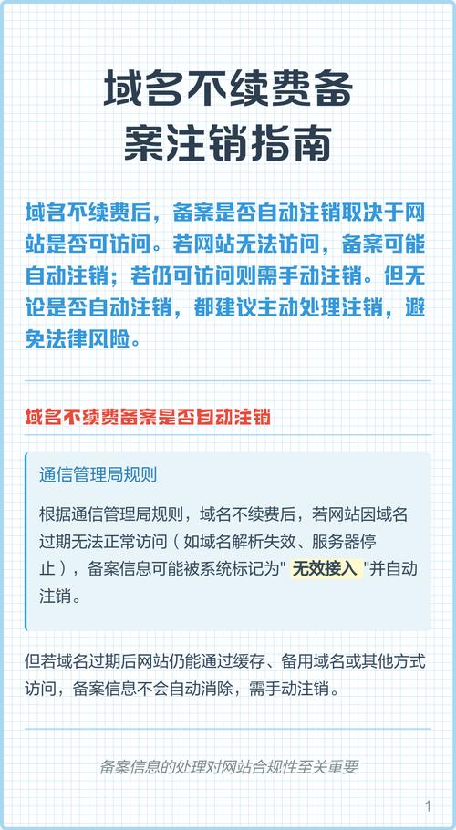 如何有效防止备案网址被注销，确保我的网站安全存续？