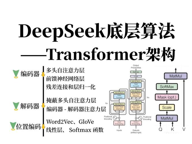 如何通过reflect metadata深入探究Nest框架的内部实现机制？