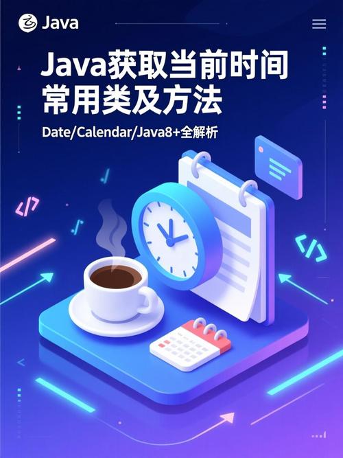 Java中如何实现获取当前时间的三种不同方法？