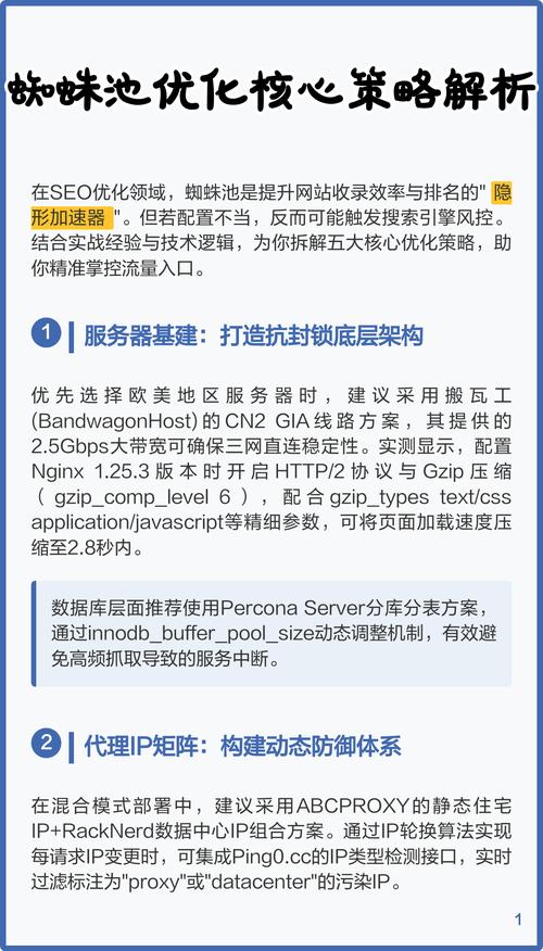 百度蜘蛛池原理揭秘，如何通过技术优化SEO实现高效策略？