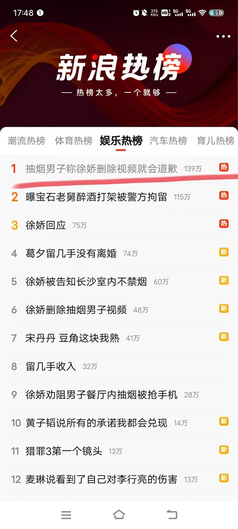 百度风云榜热榜速递上最近都有哪些热门话题呢？