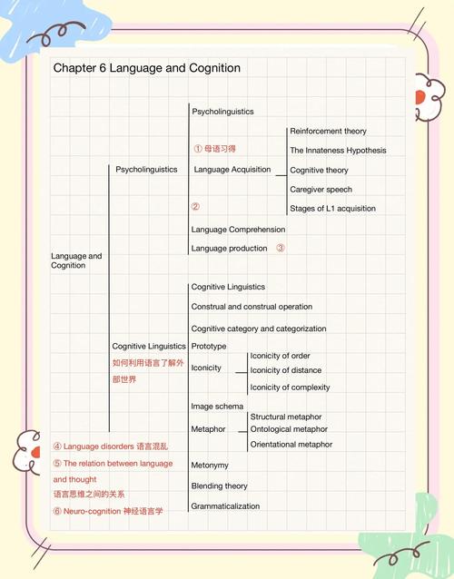 如何使用Go语言中的SectionReader模块精确读写文件特定区间？