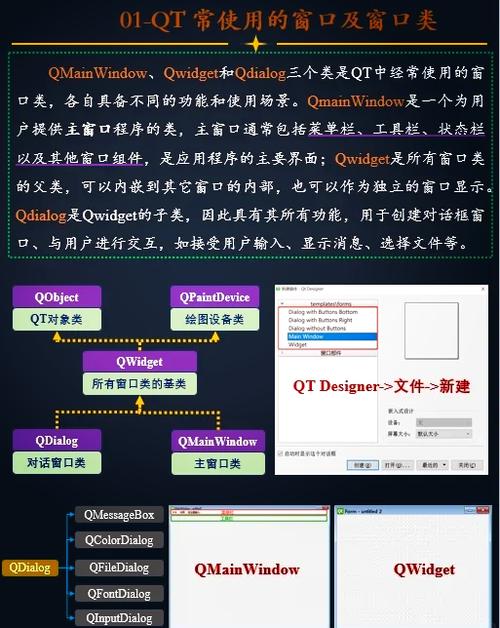 如何系统学习PyQt5 GUI编程，从入门到实战？