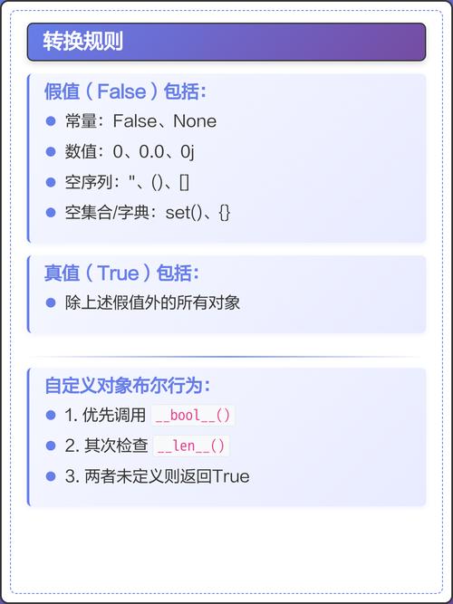 Python中如何实现bool布尔值的非操作？