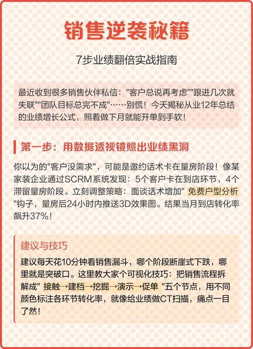 如何通过站优化秘籍，实现业绩翻倍增长攻略？