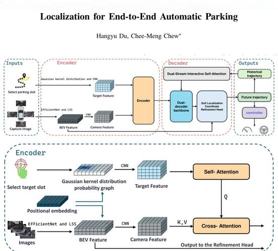 AutoFac在.NET中的应用原理和优势有哪些具体体现？