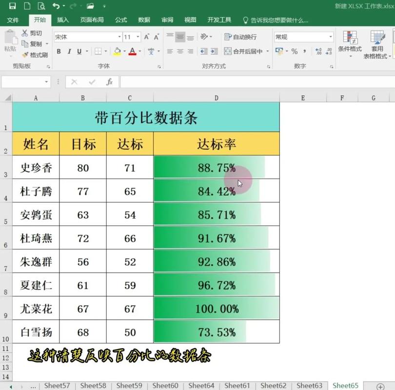 如何用JavaScript制作一个堆叠进度条图表？