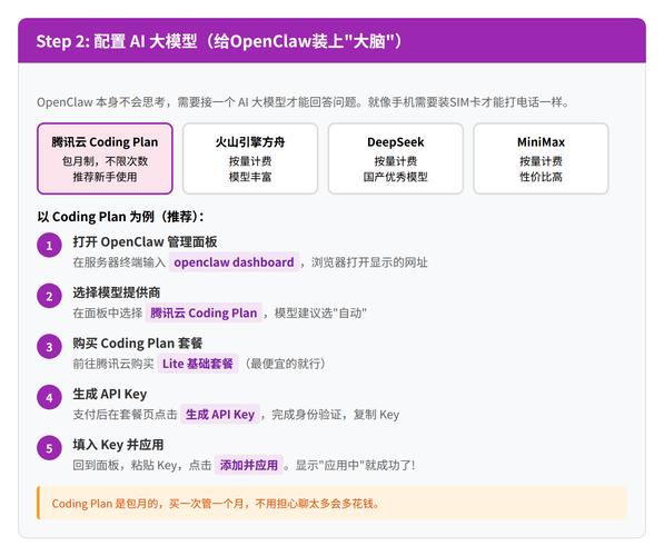 如何将GitLab成功迁移至腾讯云服务器，实现高效稳定运行？