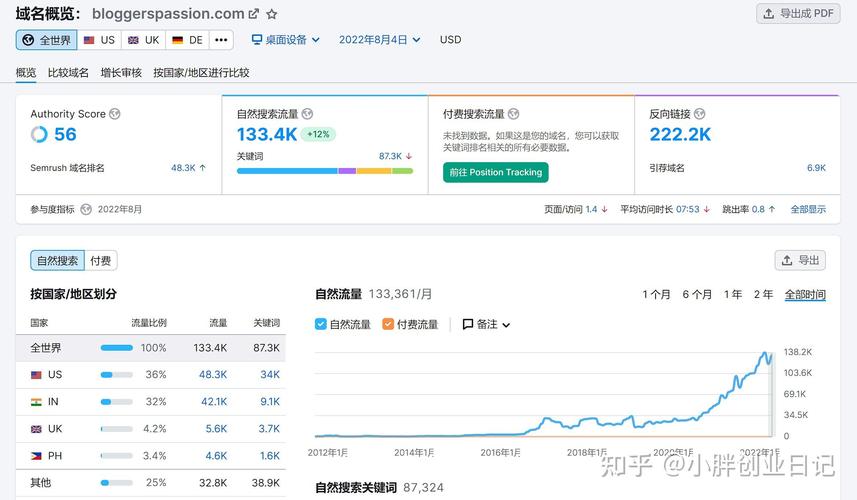如何通过选择合适的广告联盟平台实现赚钱？