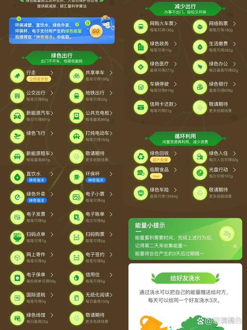 如何用autojs编写蚂蚁森林自动拾取能量并指定好友浇水的脚本？