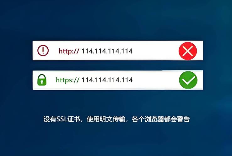 ACME协议究竟是什么竟然是网络安全的神秘钥匙？