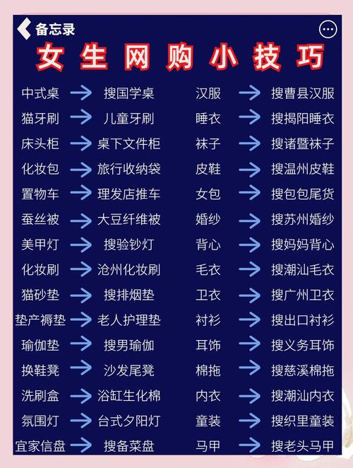 关键词出价越高就一定更划算吗？揭秘SEM省钱之道！