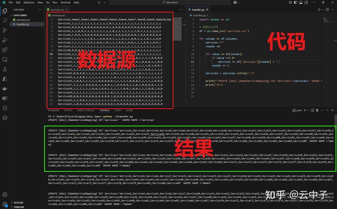 Python中HDF与CSV存储方式，哪一种更胜一筹？