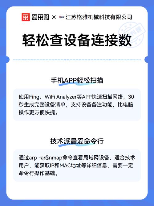 如何轻松连接Ubuntu系统并快速识别各种外部设备？