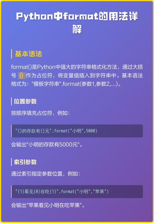 Python中format()方法如何实现详细格式化输出？