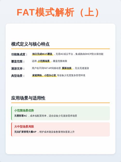 fit和fat模式分别指什么？