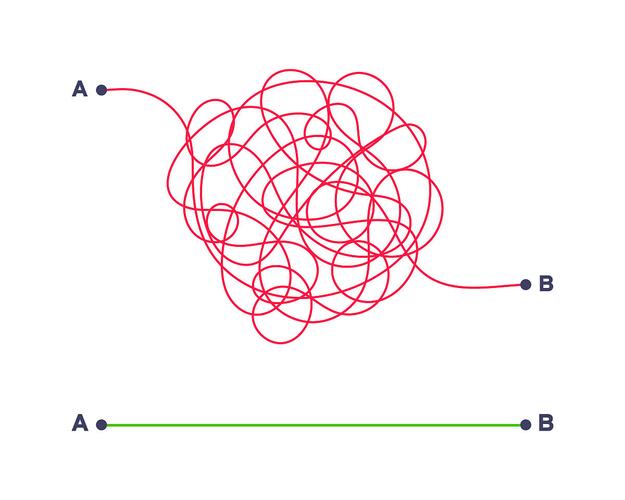 从0和1开始，每一项都是前两项之和，这串数字叫什么？
