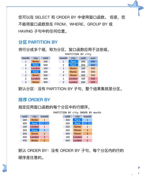 Oracle EBusiness Suite共用应用程序组件远程漏洞如何有效防范？
