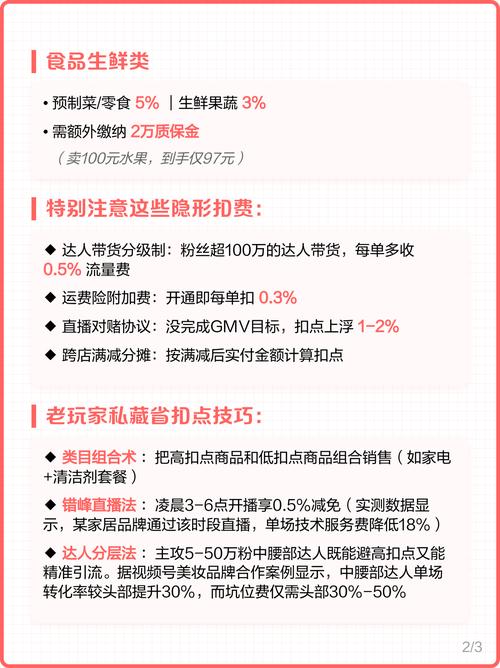 抖音小店开店需要缴纳哪些费用和扣点？