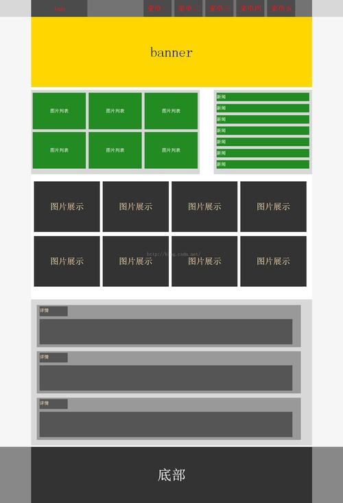 如何通过深入研究CSS框架，有效提升我的网页布局和样式设计能力？