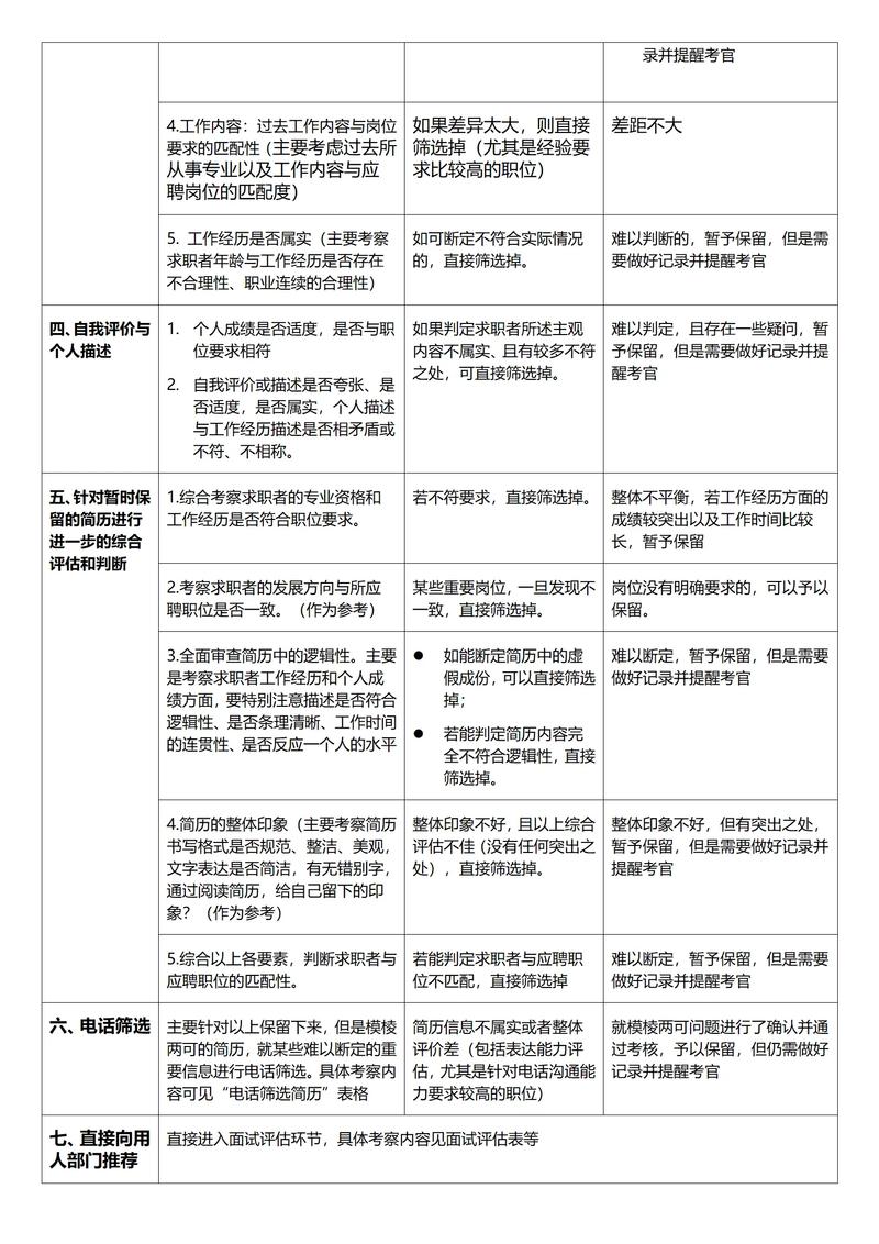 Python如何实现自动化筛选简历？