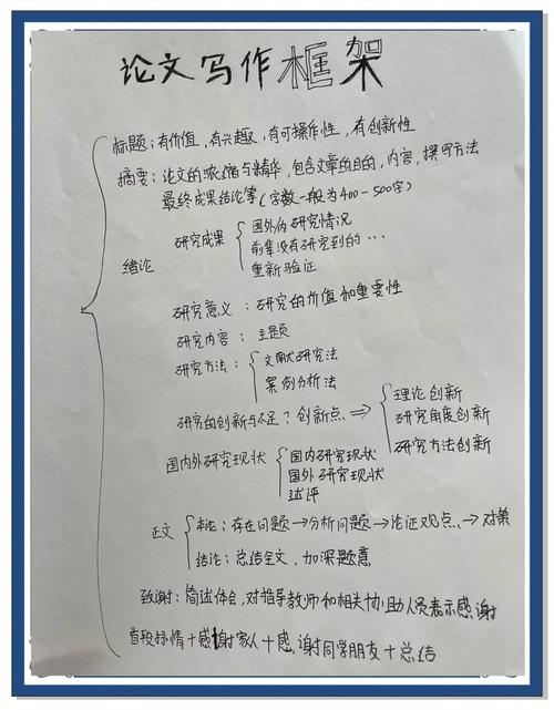 如何通过IDEA详细图文教程搭建SSM框架？