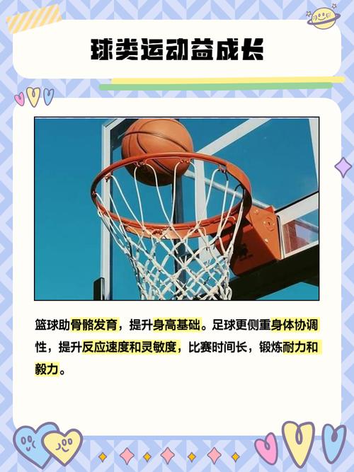 篮球、足球、田径等不同体育项目有哪些显著区别？