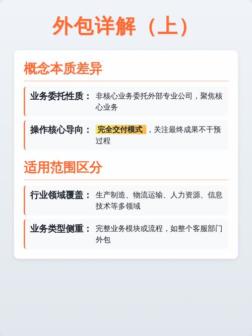 项目整体外包与部分外包的根本差异是什么？