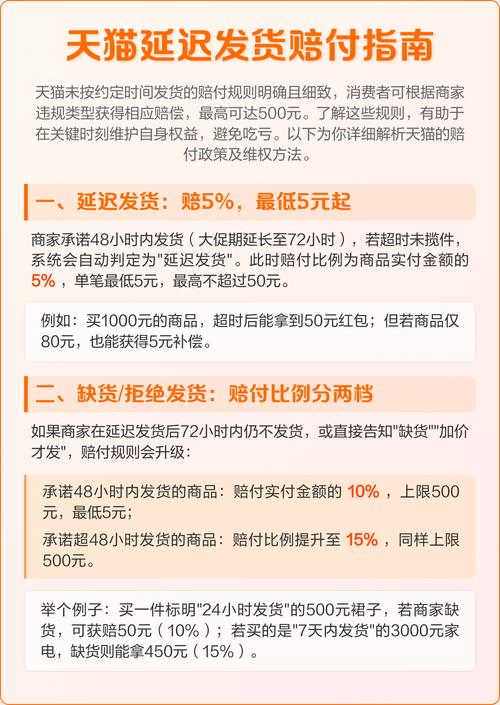 延迟发货后按照约定标准，我们是否应该及时赔偿客户呢？