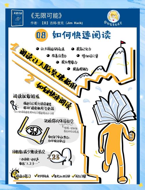 如何同过优化排版打造沉浸式阅读体验？